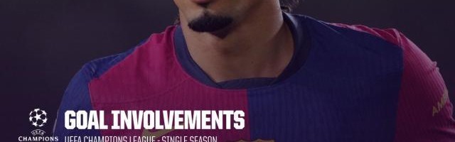 体育app-【数说】拉菲传射直追梅罗，莱万对多特下手最狠